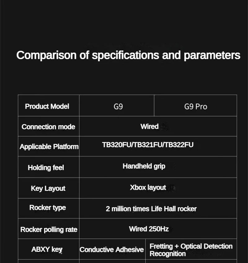 AEVYVKV Legion G9 Wireless - Baterie inclusă, Tip C, compact