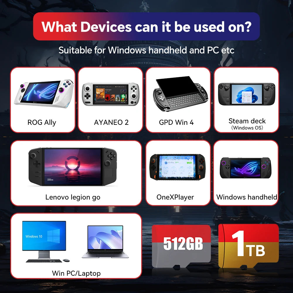 GameFlash G4 Spielkarte 4W - 512GB/1TB kompakt für Handheld