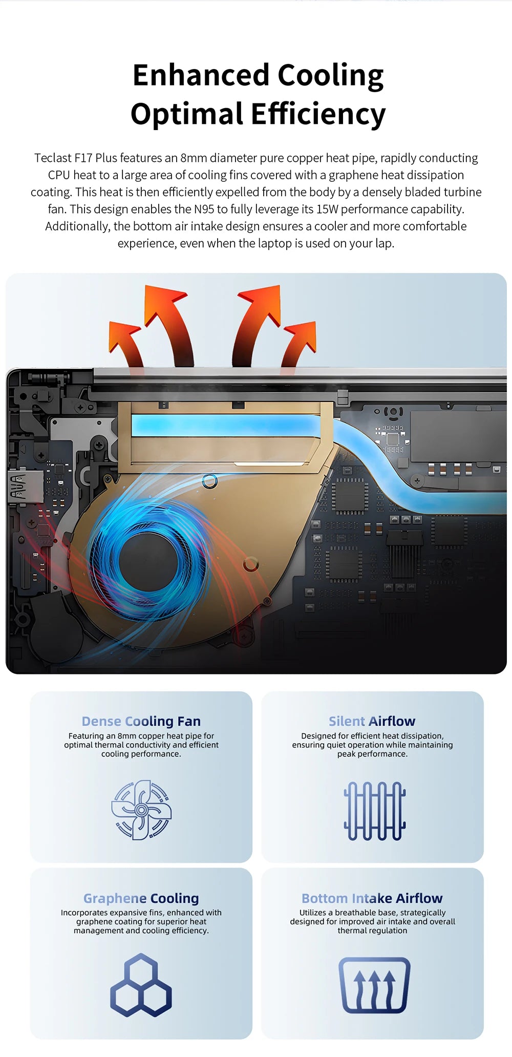 Teclast Laptop 2025