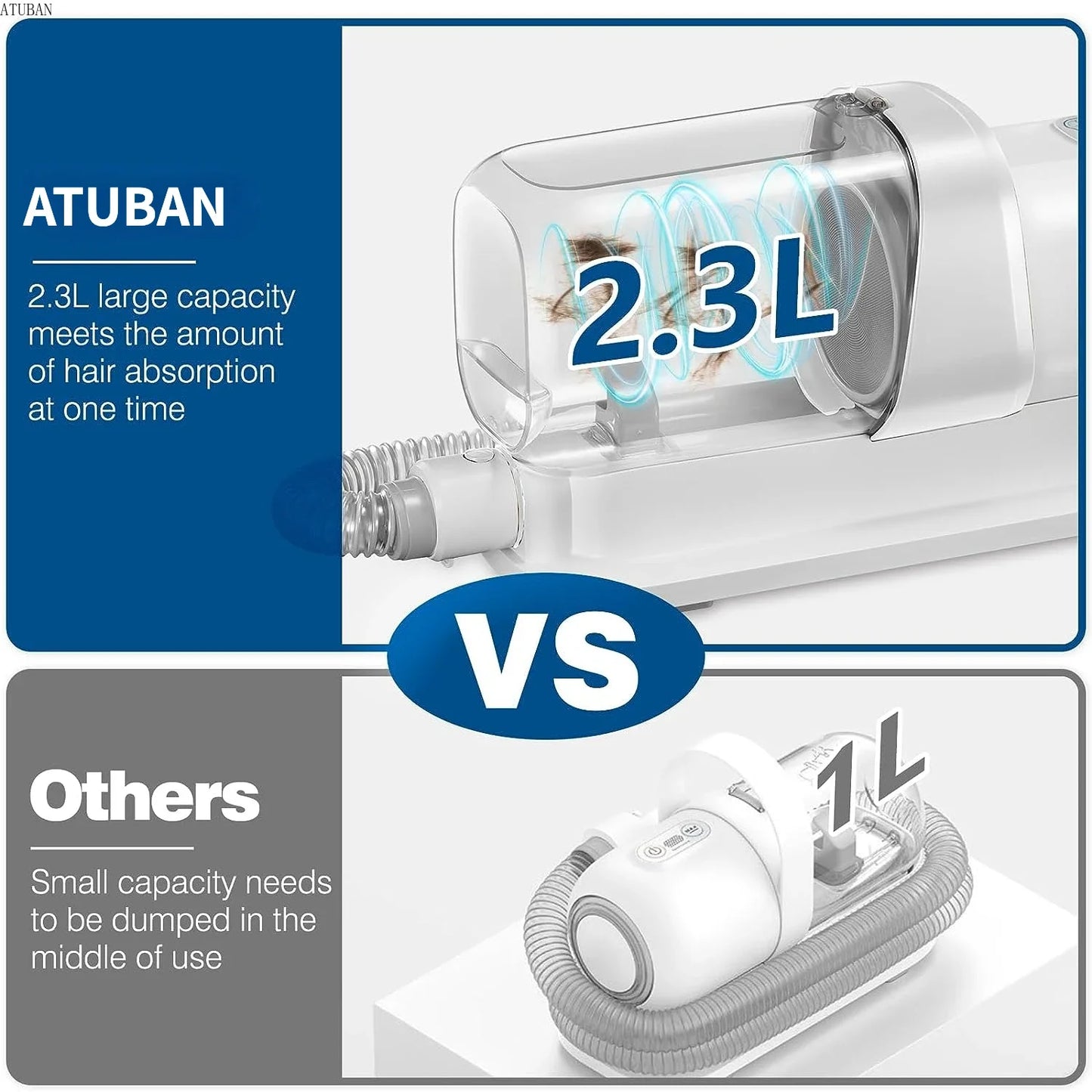 ATUBAN ATUBAN-502 Aspirator pentru îngrijirea animalelor de companie - 2.3L &lt;1000W