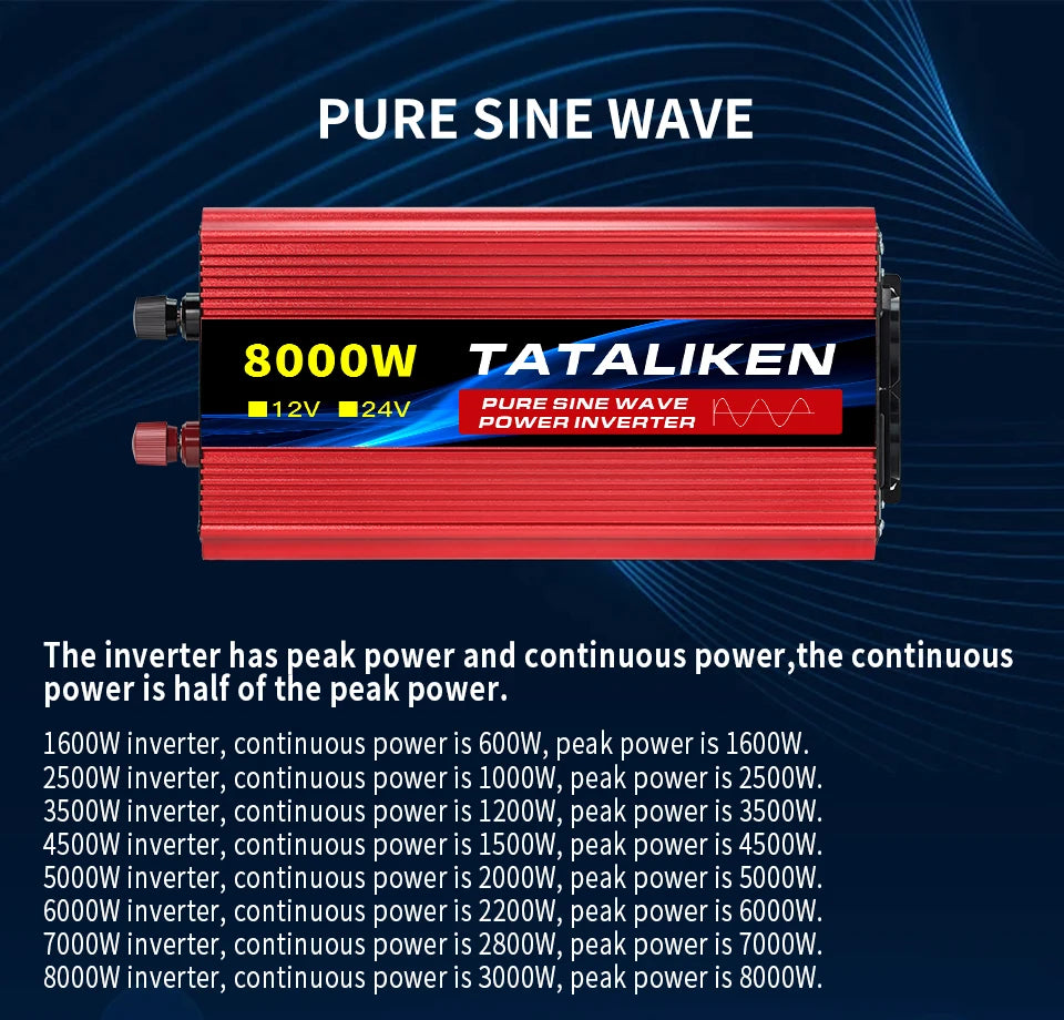 Inverter Pure Sine Wave Power Inverter 10000W DC 12V to AC 220V/230V Converter LED Display and EU Socket