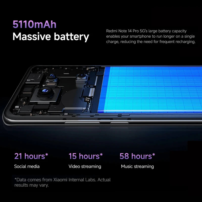 Xiaomi Redmi Note 14 Pro 5G - Batterie 5000 mAh, 45W, 6,68 Zoll AMOLED