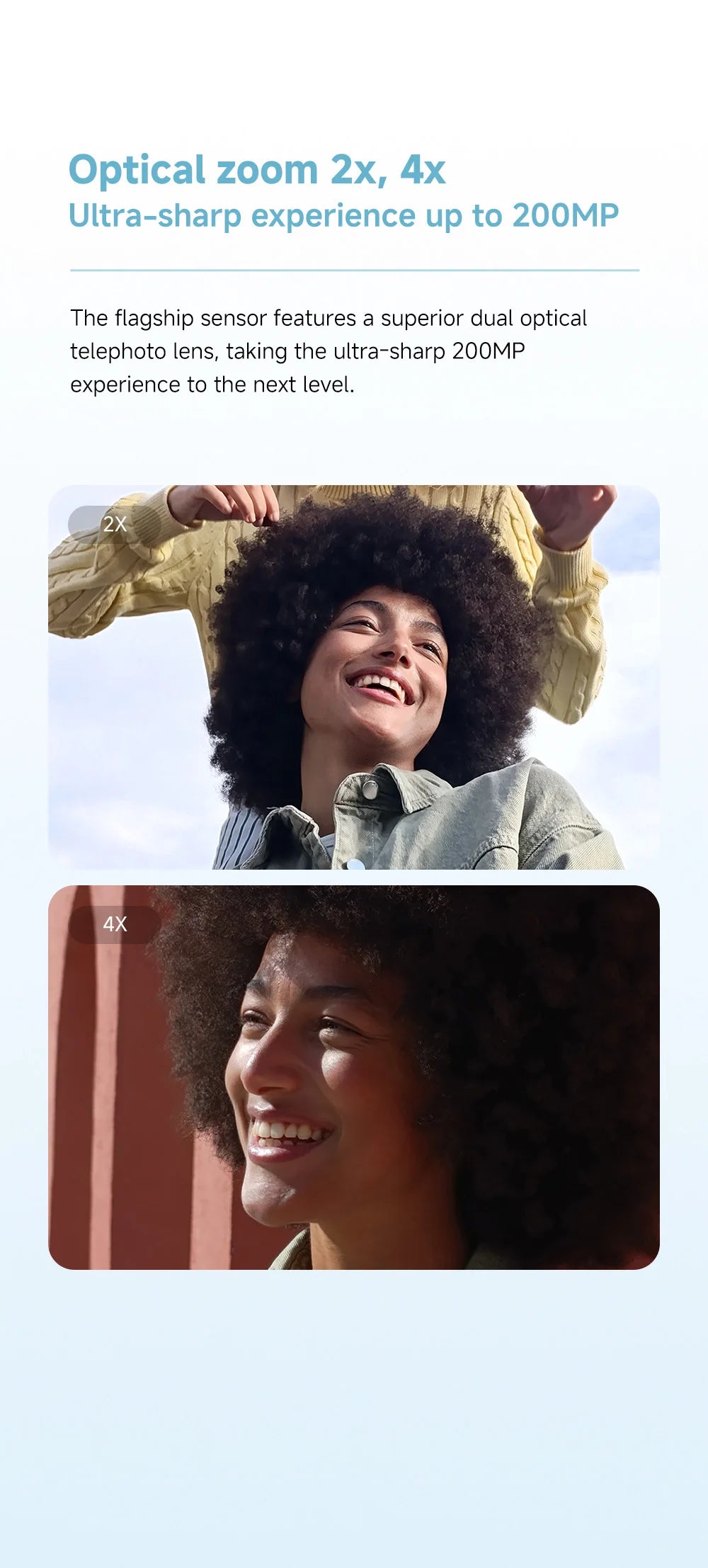 Xiaomi Redmi Note 15 Pro NFC - 6500 mAh 45W 6,77 Zoll