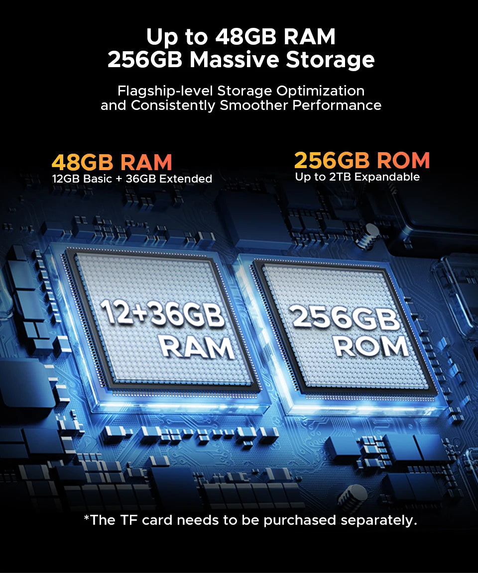 DOOGEE S200 Robustes 5G Smartphone - 10100 mAh, 33W, 6,72 Zoll