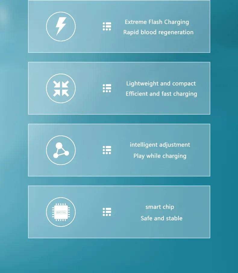 Xiaomi 67W Schnellladegerät - 65W Ausgang, USB-C, Kompakte Maße