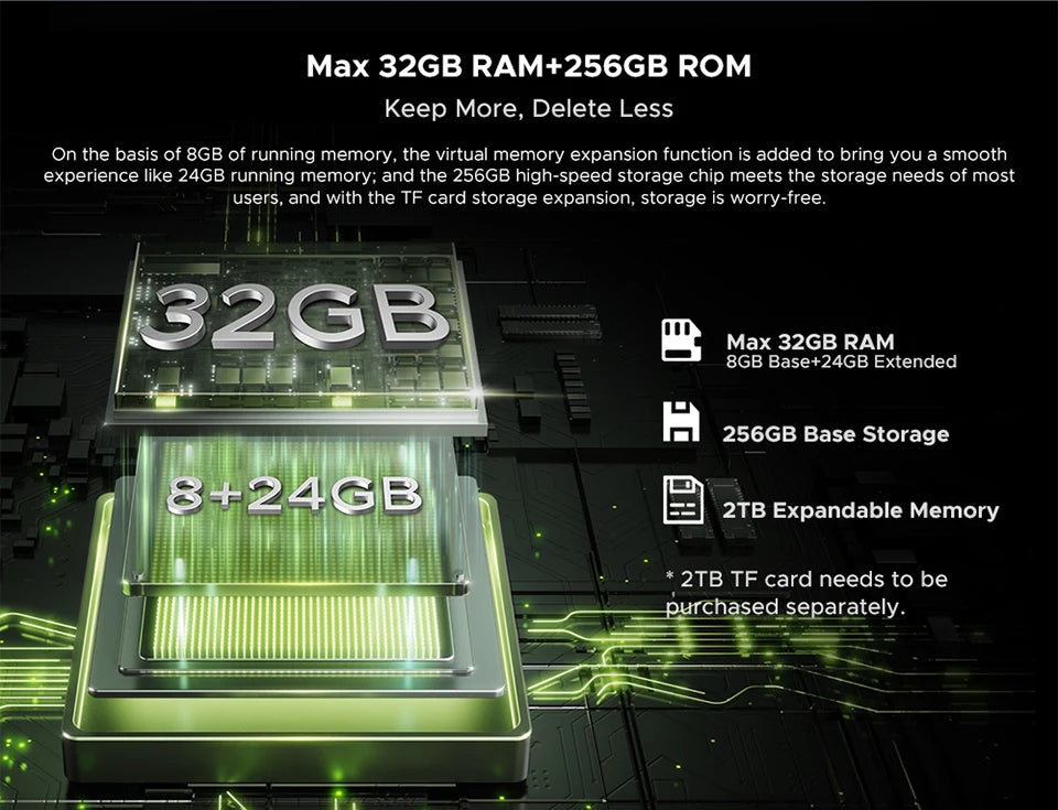 DOOGEE Tab E3 Ultradünn 7,5 Mm - 256 GB Speicher, 8800 mAh Akku, 11 Zoll Display