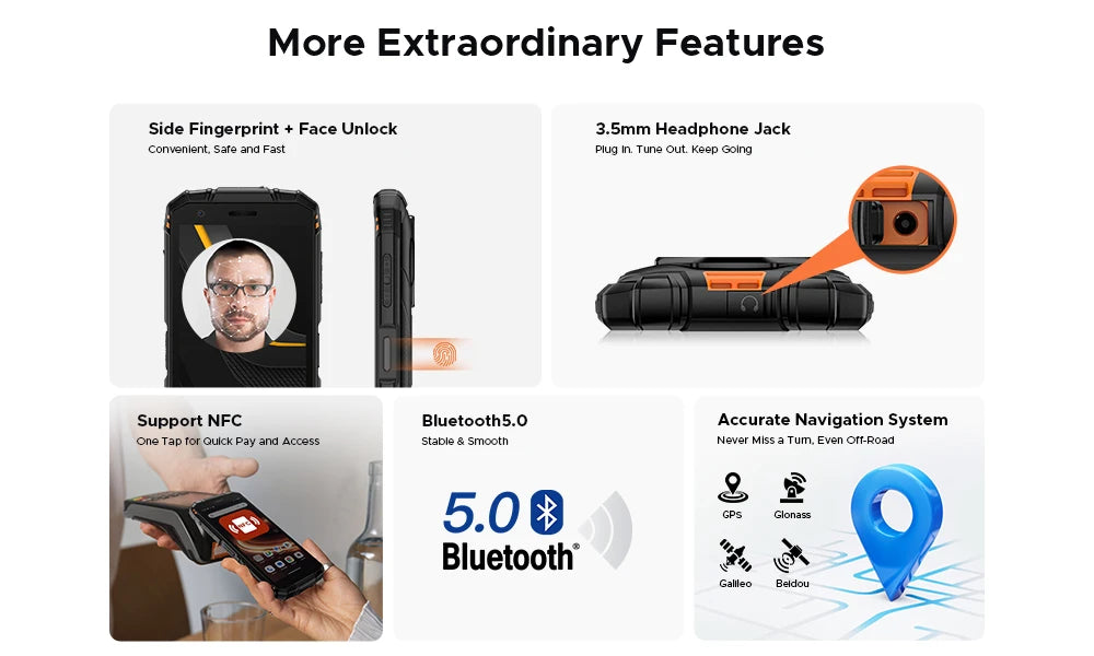 DOOGEE Fire 3 Max Robustes Telefon - 32 GB Und 256 GB, 18W, 5,5 Zoll