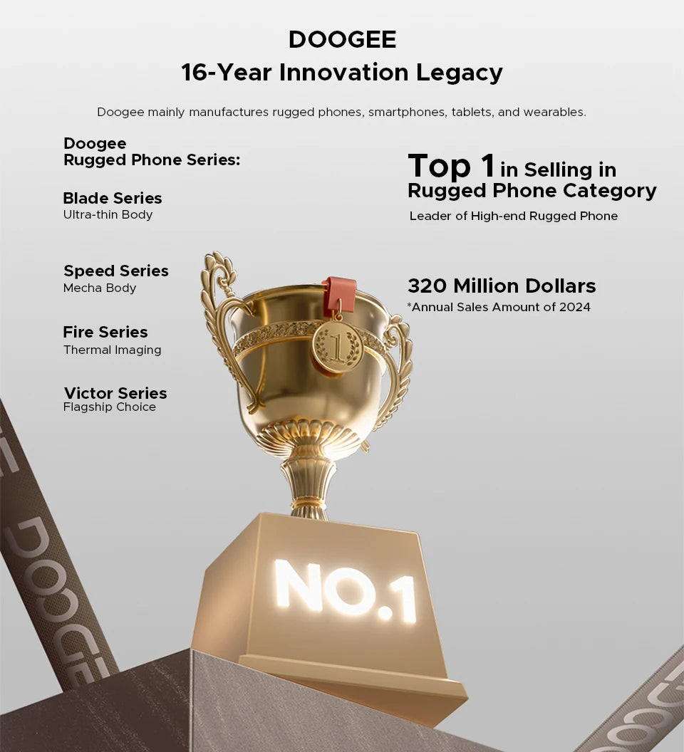 DOOGEE Blade20 Ultra Robustes Smartphone - 10300 mAh, 512 GB, 6,6 Zoll