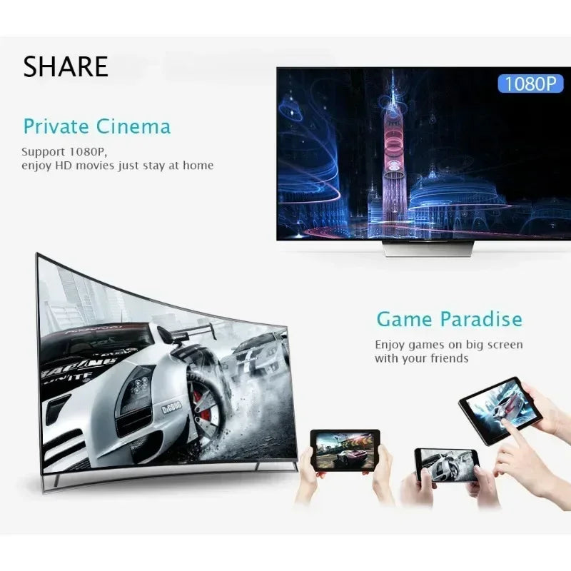 VIKEFON 1080P Miracast Dongle - HDMI USB C WLAN Portable