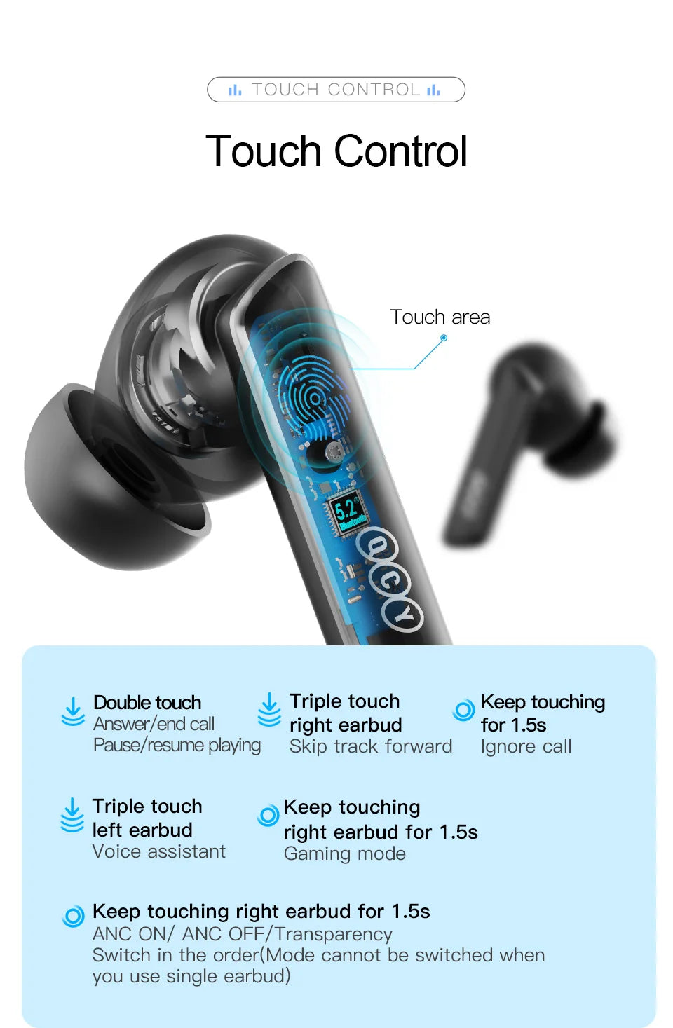 QCY HT05 ANC Wireless Earphone 2025