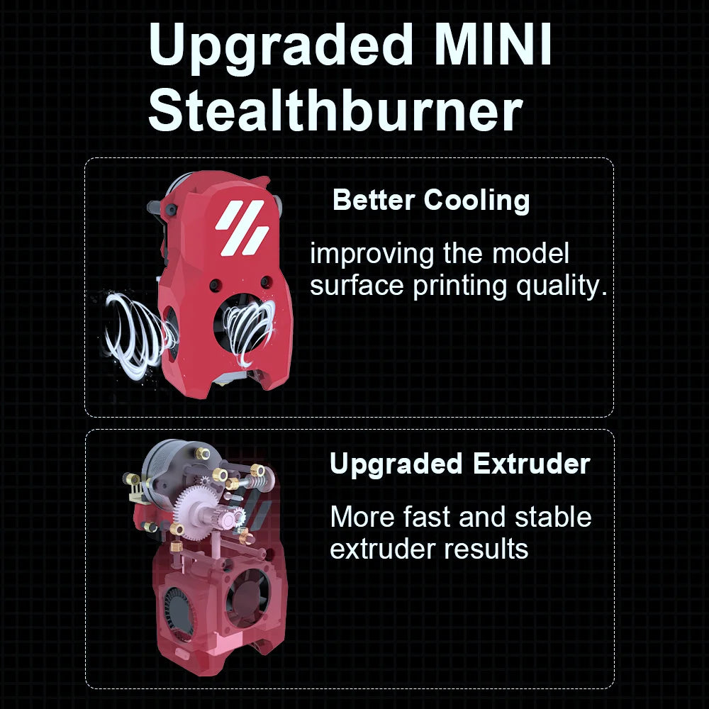 Imprimantă Voron 1.0 Pro CoreXY - 220V, placă M36, Hotend