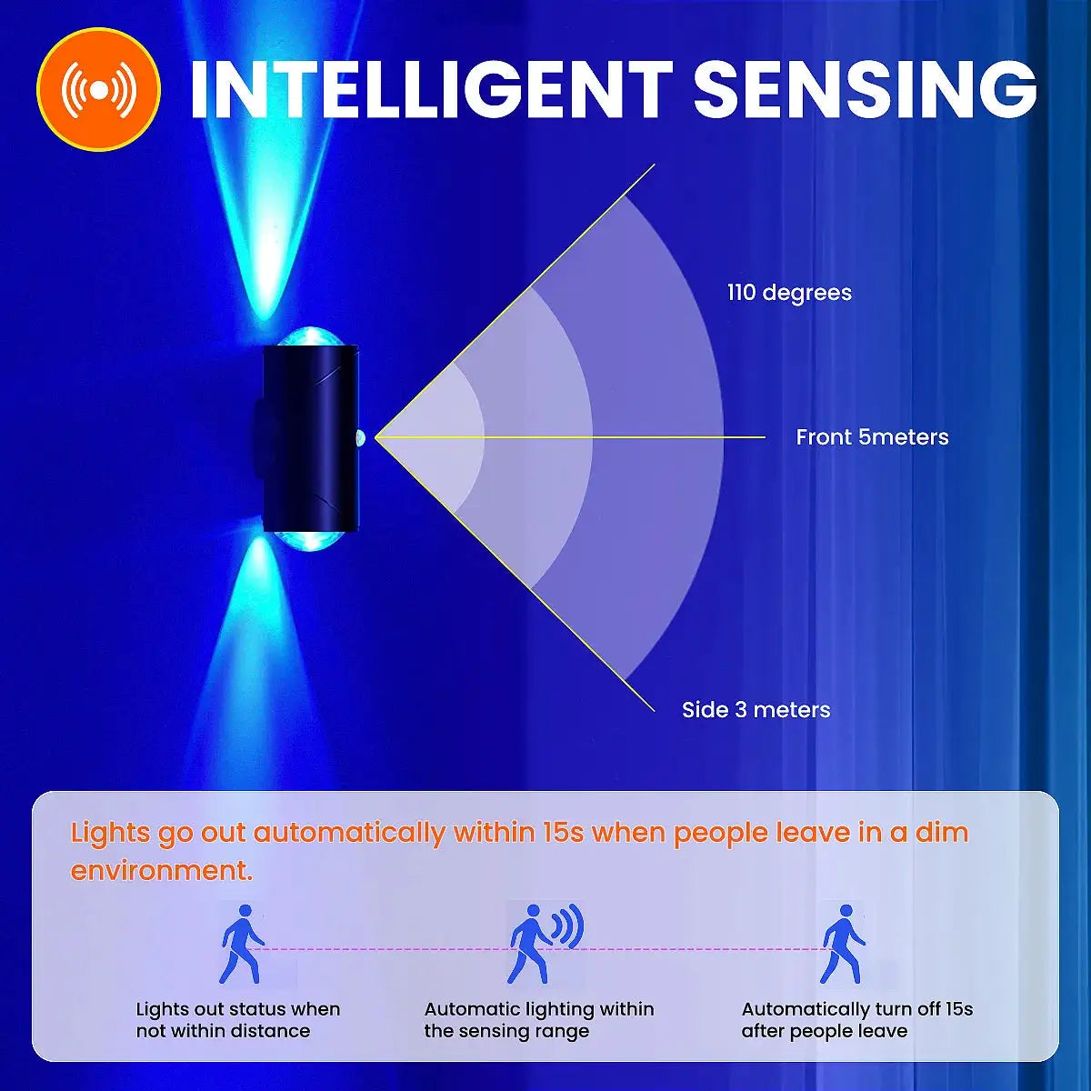 4/2/1 PCS Smart Light mit Bewegungsmelder, dimmbare LED-Nachtlampe, RGB-Umgebungslicht mit Farbverlauf, wiederaufladbarer Wandleuchte-Lichtsensor