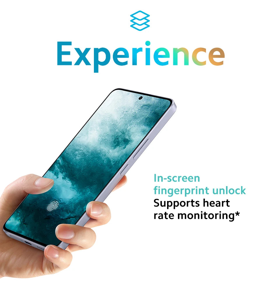 Xiaomi Redmi Note 13 Pro 5G Smartphone