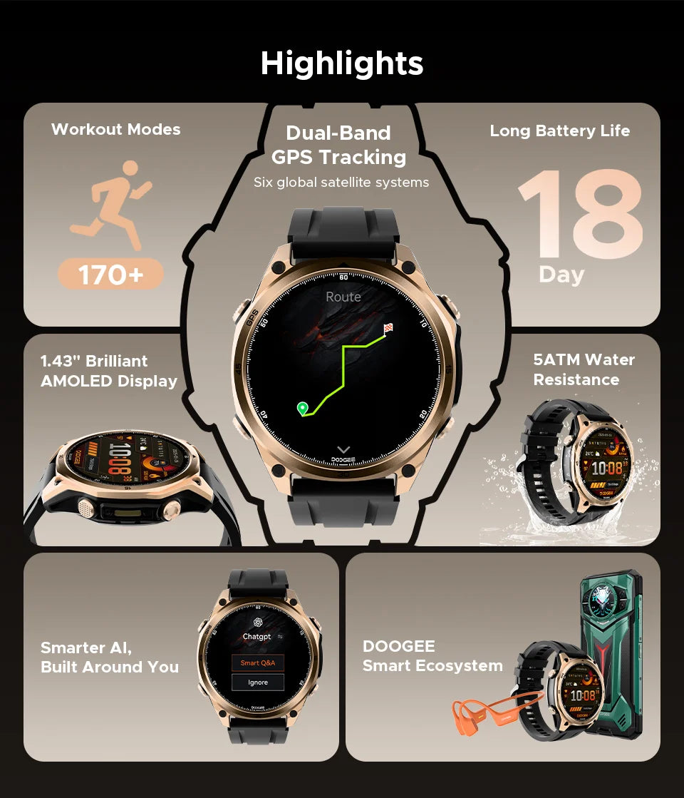 DOOGEE Anywise W1 AMOLED - Akkulaufzeit 18 Tage, Bluetooth 5.3, 1,43 Zoll