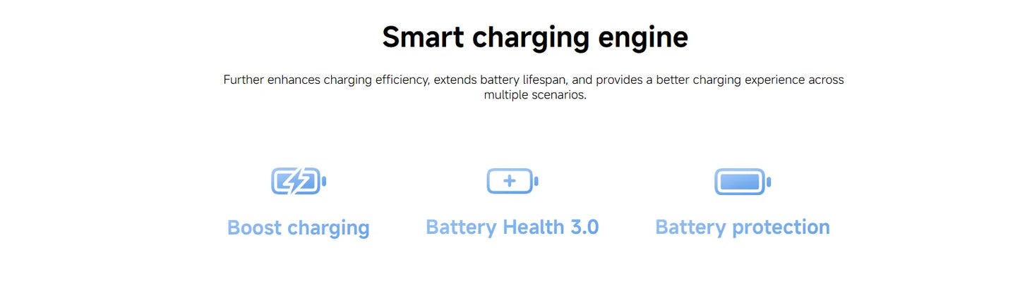 Redmi 15C 4G Smartphone NFC - 6000mAh 33W 6,9 Zoll