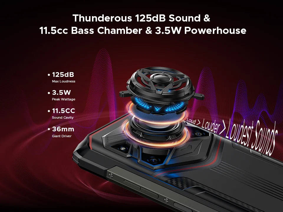 DOOGEE Blade20 Play Robustes 5G - Kapazität 10300mAh, 33W, 6,6 Zoll