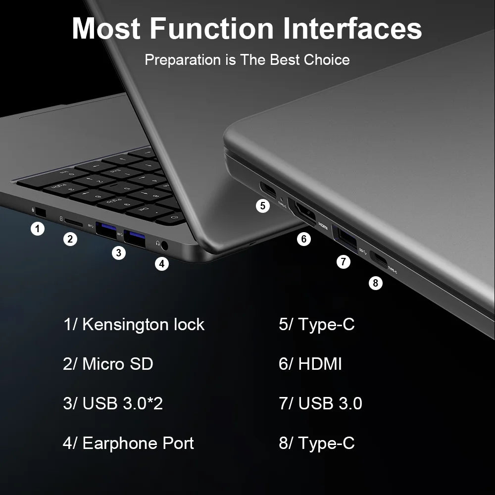 Ninkear A15 Pro 16 Zoll - 16GB RAM, 1TB SSD, Ryzen 5