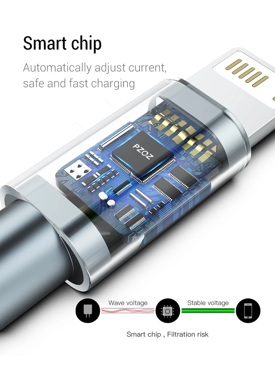PZOZ USB Kabel Für iPhone - Hochgeschwindigkeits-Ladekabel