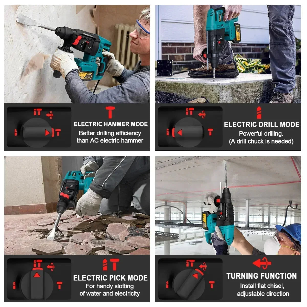 Kombi-Kitz Power-Tools-Sets Brushless