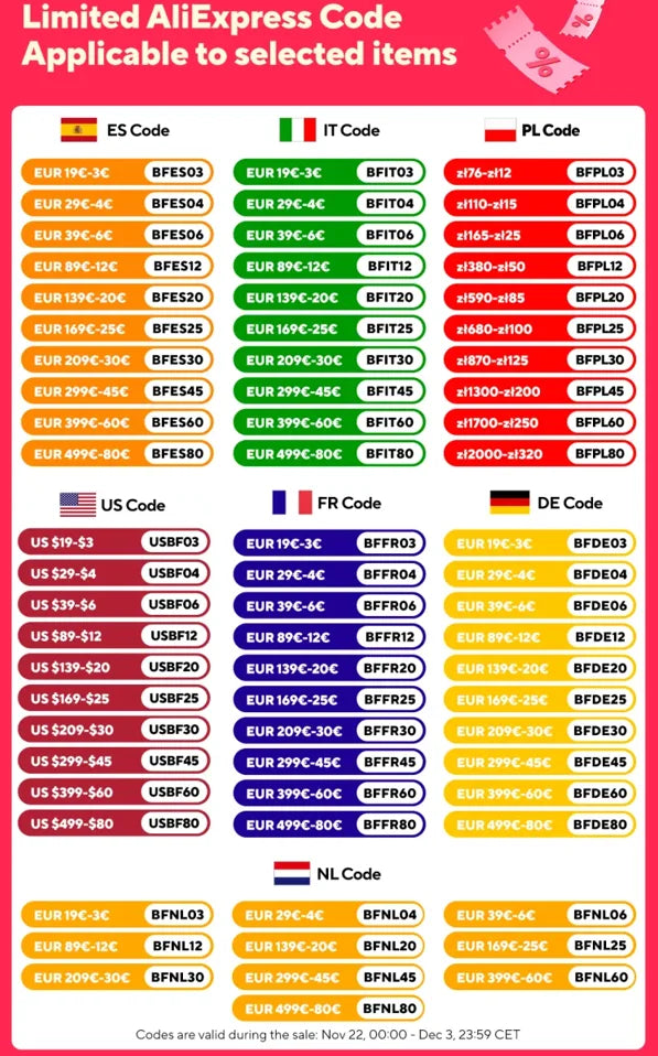 PowMr 12,8V 200AH LiFePO4-Batterie wiederaufladbar Grade A-Zellen 2560WH eingebauter BMS 6000+ Zyklus Heim-Lithium-Batterie-Energiespeicher