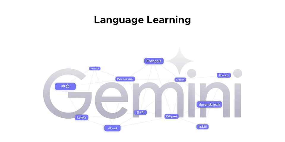 DOOGEE Blade20 Play Robustes 5G - Kapazität 10300mAh, 33W, 6,6 Zoll