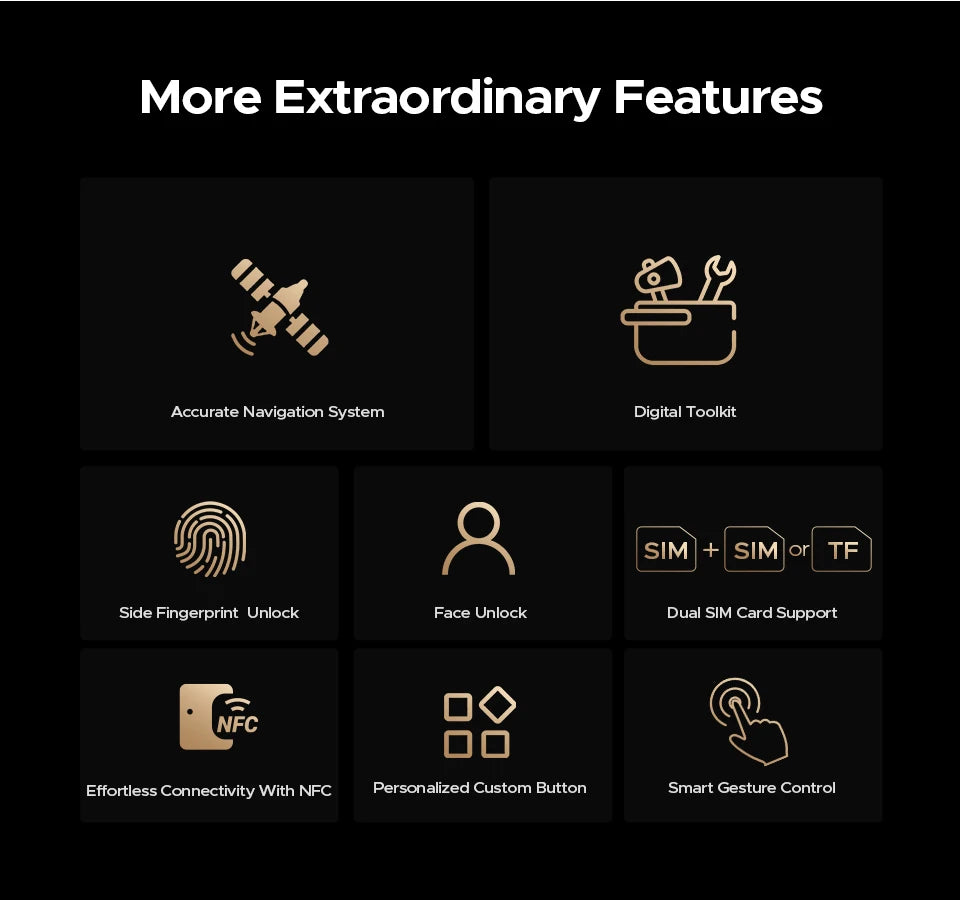 DOOGEE V Max S Robustes 5G - Kapazität 22000mAh 33W 6,58 Zoll