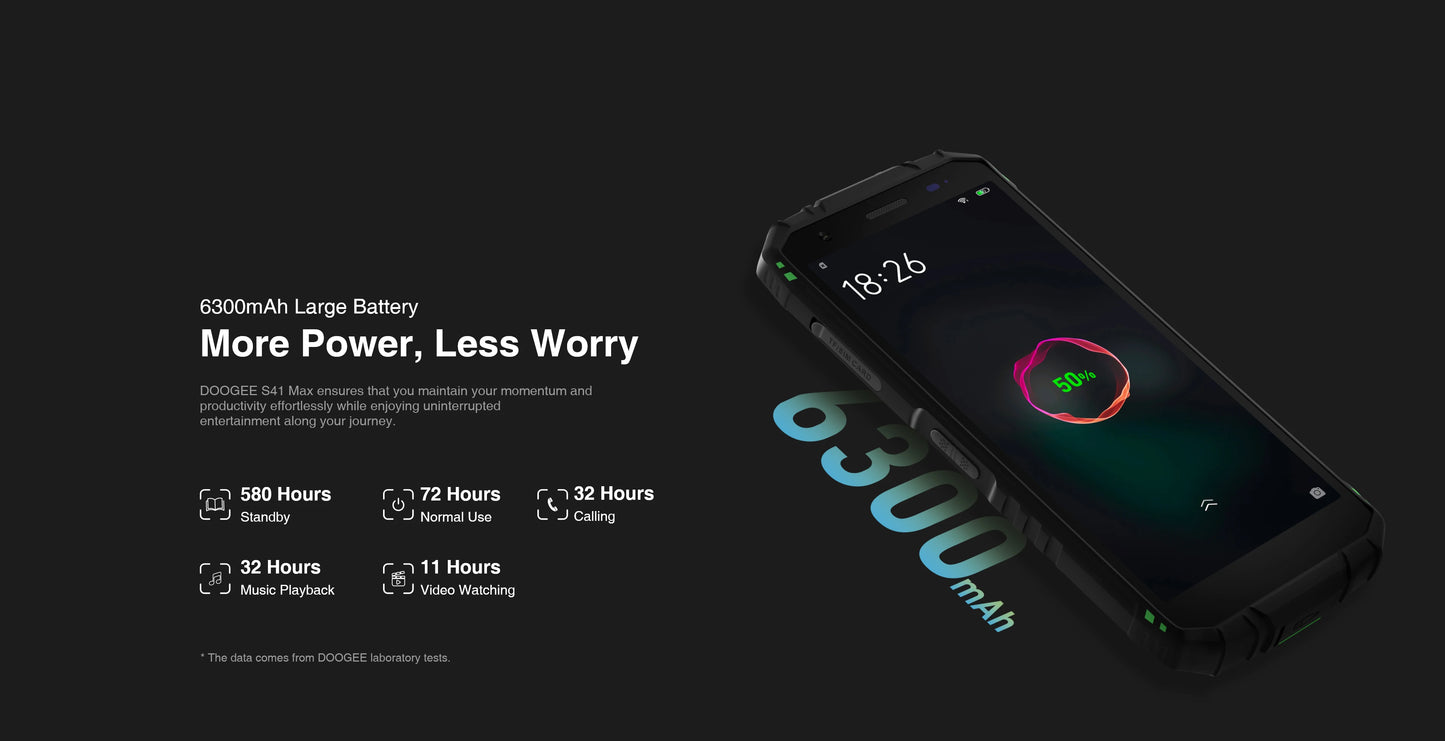 Doogee S41 Max robustes Smartphone 6GB + 256GB T606 Display HD + Batterie 6300mAh 13MP + 8MP Android 13 NFC/OTG/Dual SIM