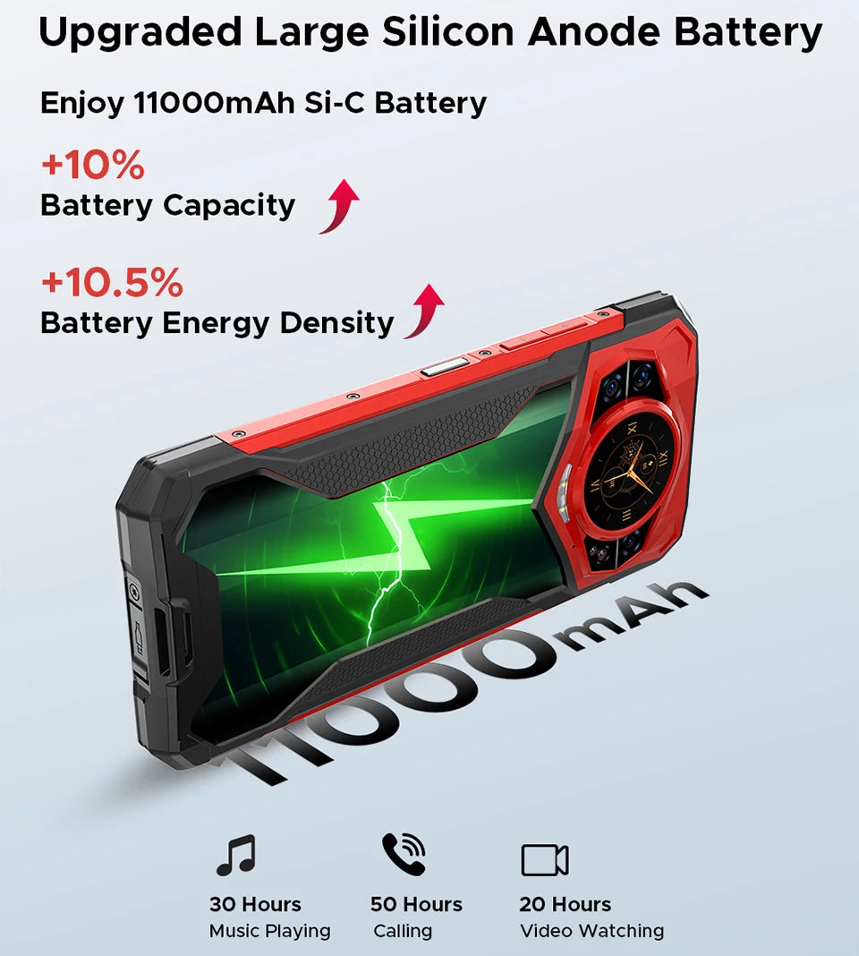 DOOGEE S200 Plus AI Outdoor-Smartphone - 11000mAh Akku 66W 6,72 Zoll