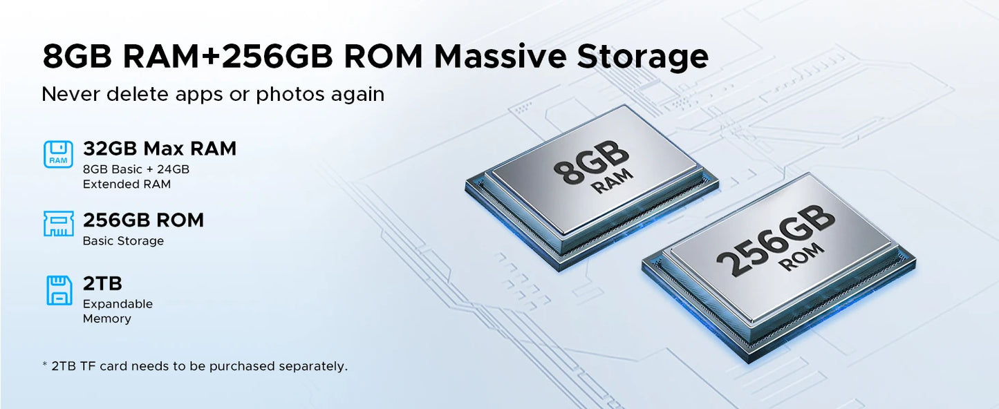 DOOGEE Tab E3 Max Gemini AI Quad-Lautsprecher - 14Zoll Display 256GBROM 13500mAh