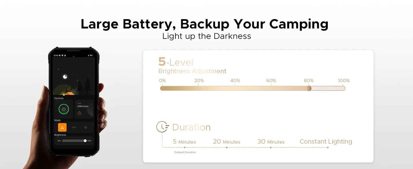 DOOGEE V Max Play Projektor Smartphone - 20500mAh Akku, 45W, 6,78 Zoll