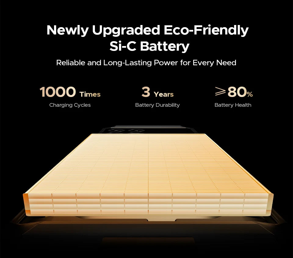 DOOGEE S200 Max Outdoor 5G - 22000 mAh Akku, 66 W, 6,72 Zoll