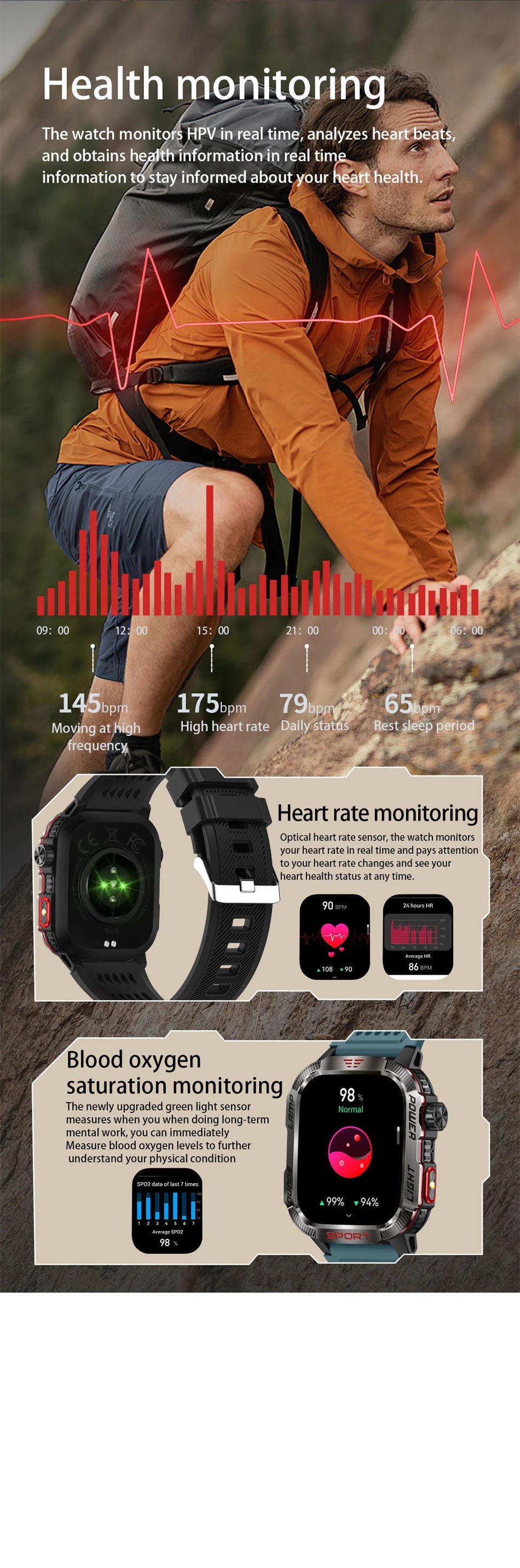 Smartwatch 2025: Outdoor-Military GPS-Sports - Flashlight Compass Collection