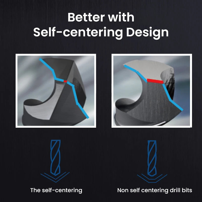 Bosch Metal Drill Bits Hss-G Straight Shank Twist Drill Bit Hole Cutter Power Tools for Metal Alloy Iron Drilling Metalworking