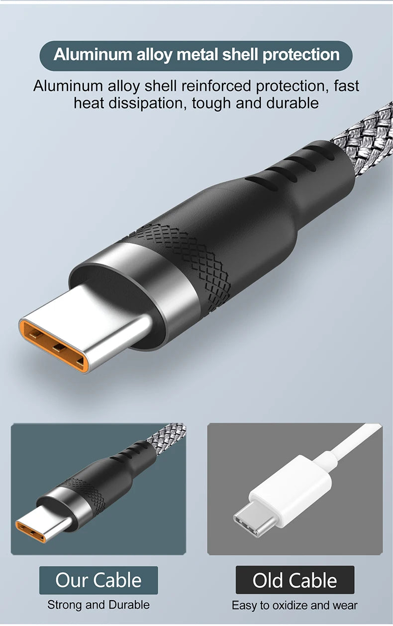 YUAIJAM USB-C Kabel - 6A, Länge 1-8 m, Typ-C zu Typ-C