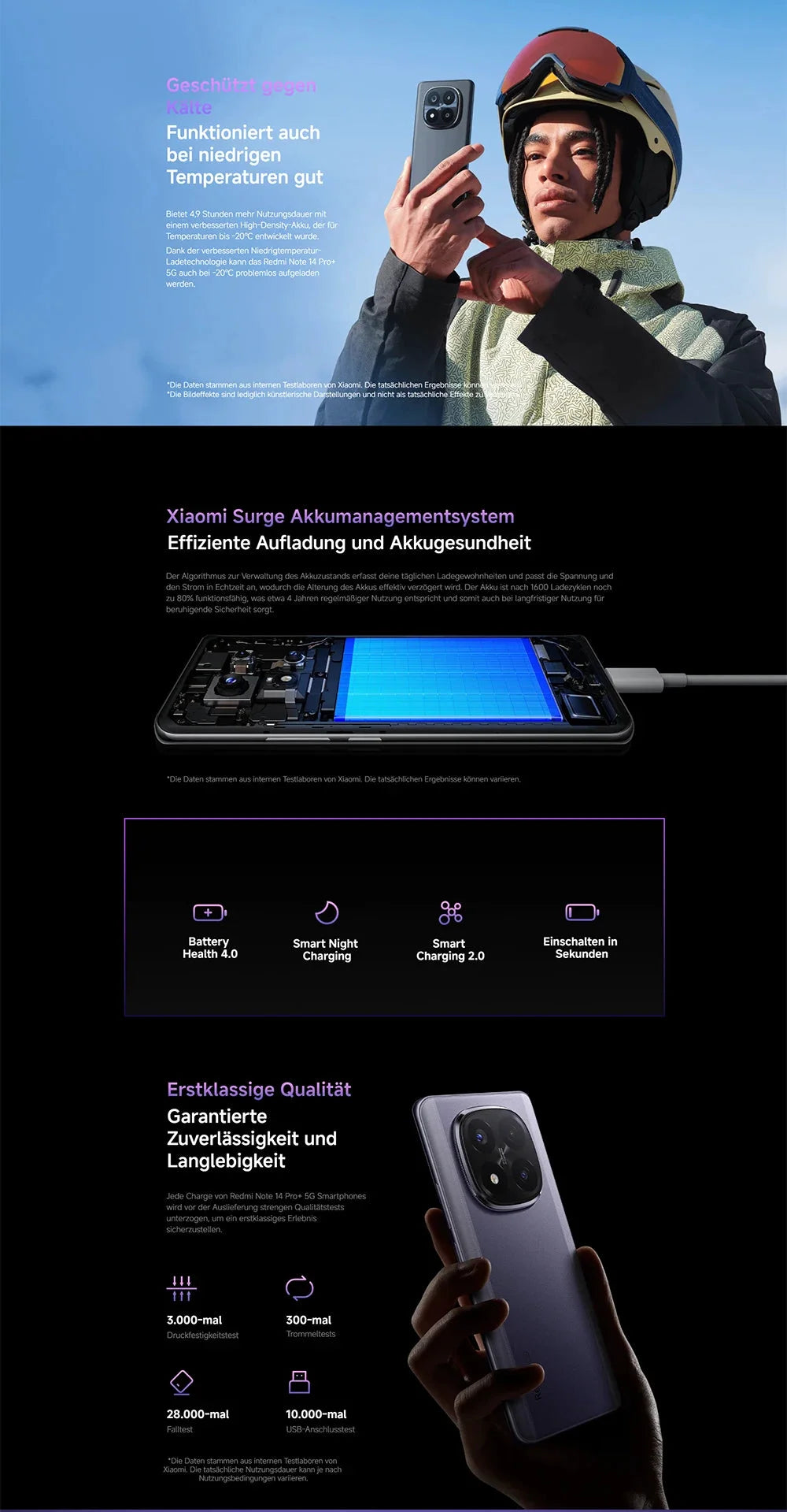 Xiaomi Redmi Note 14 Pro Plus - AMOLED Display, 4500-6000 mAh, 120 W, 6,67 Zoll by Golden Bridge Store