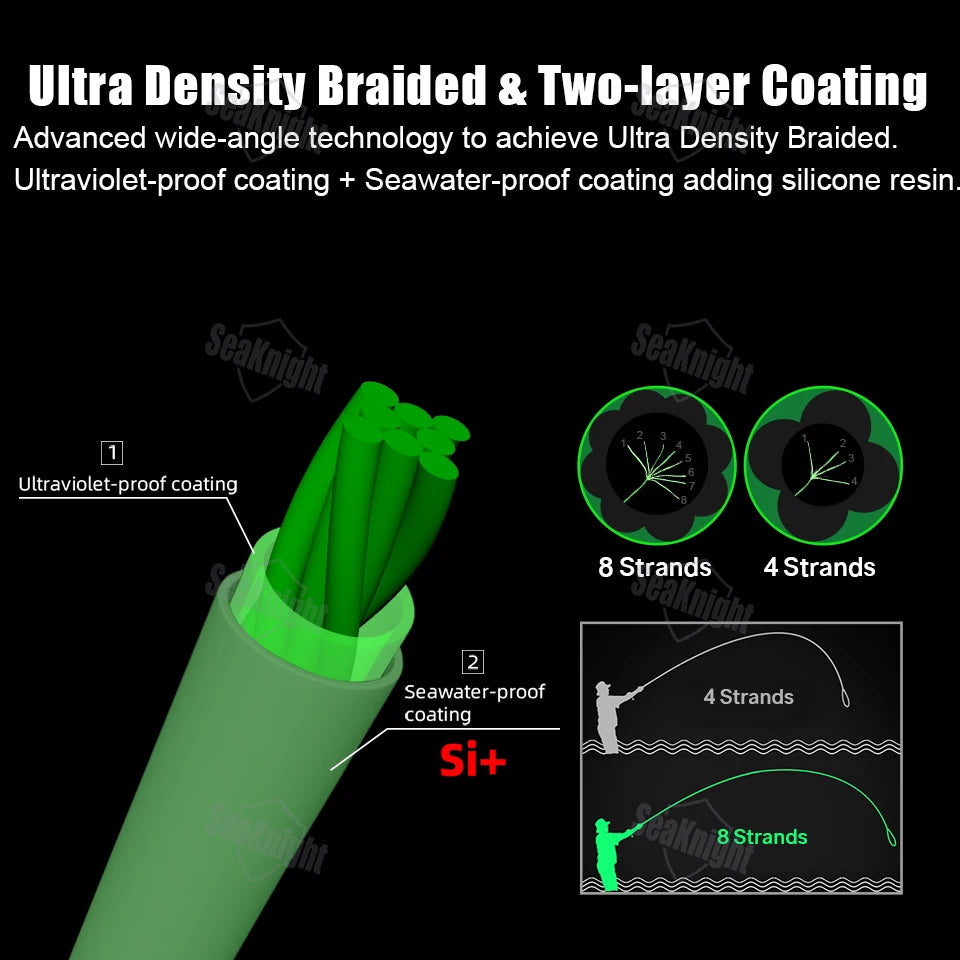 SeaKnight Brand W8 II Series Fishing Line 8 Strands 500m 300m anti-UV anti-saltwater Coating, Multifilament PE Line Braided Wire