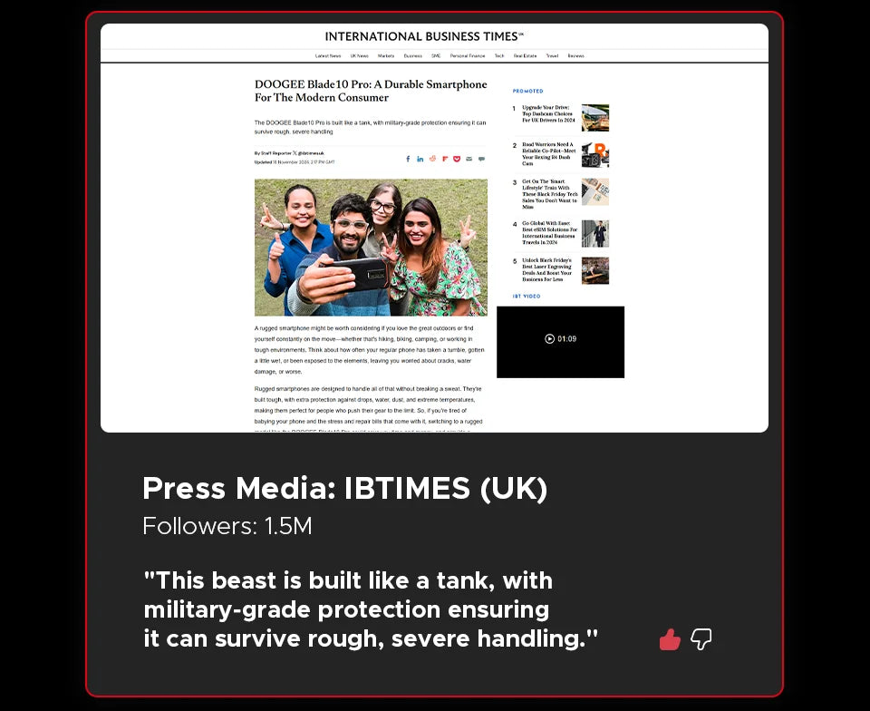 DOOGEE Blade20 Pro Robustes Smartphone - 11800mAh 18W 6,6 Zoll