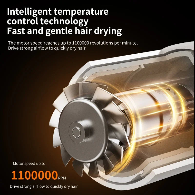 Super Hair Dryer Leafless Hair dryer Personal Hair Care Styling Negative Ion Tool Constant Anion Electric  Dryers