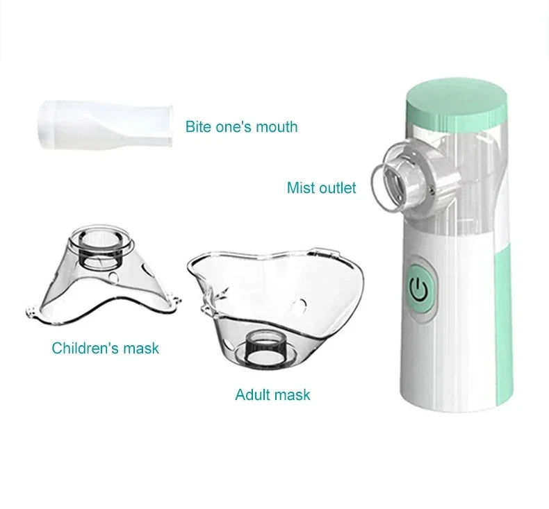 Outdoor Portable Atomizer Kids Adult Saving Emergency Device Nebulizer Silent Mesh Mini First Aid Kit Handheld Asthma Inhaler