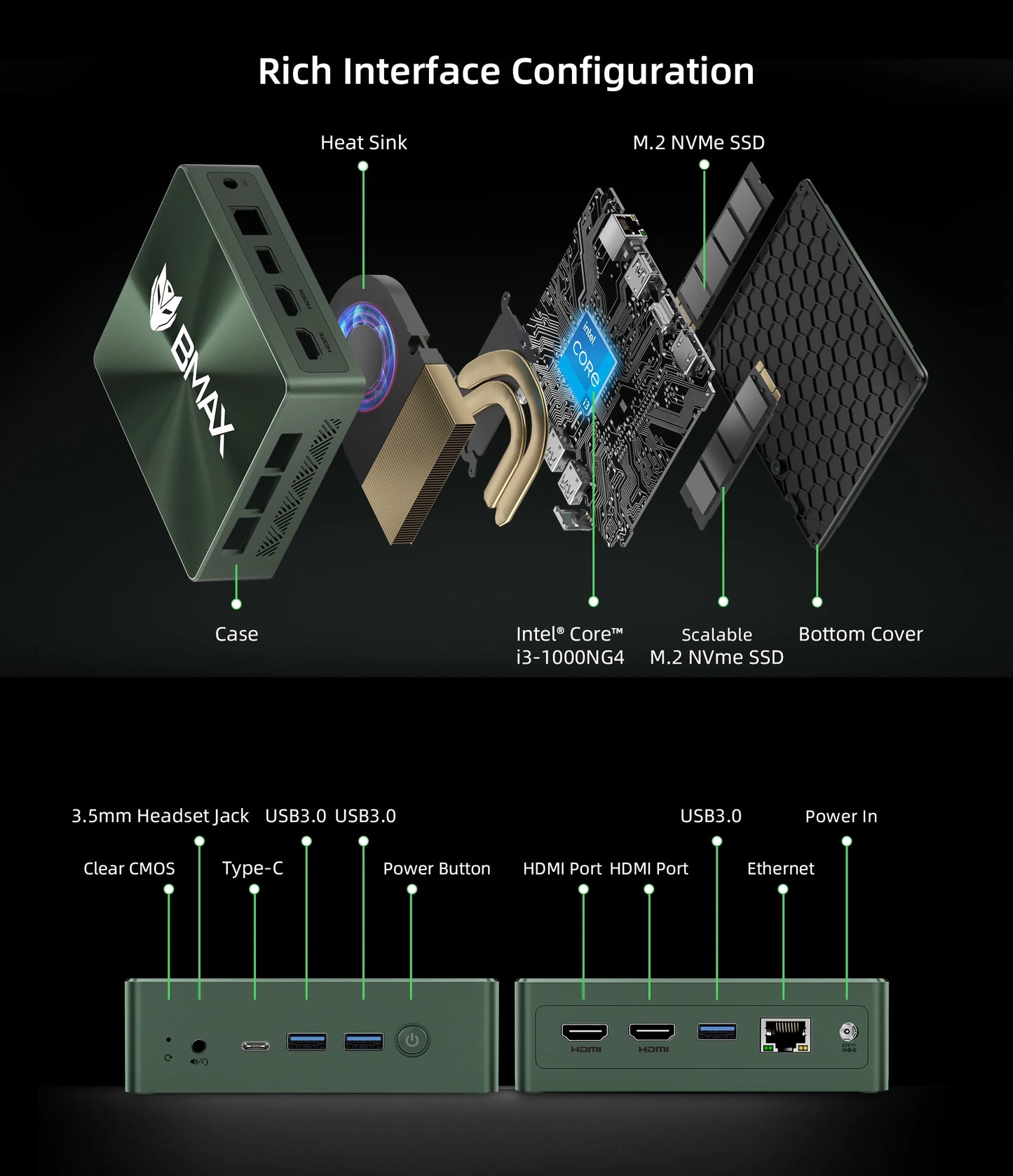 BMAX B6 Plus Mini-PC - 12GB RAM, 512GB NVMe SSD, HDMI 2x