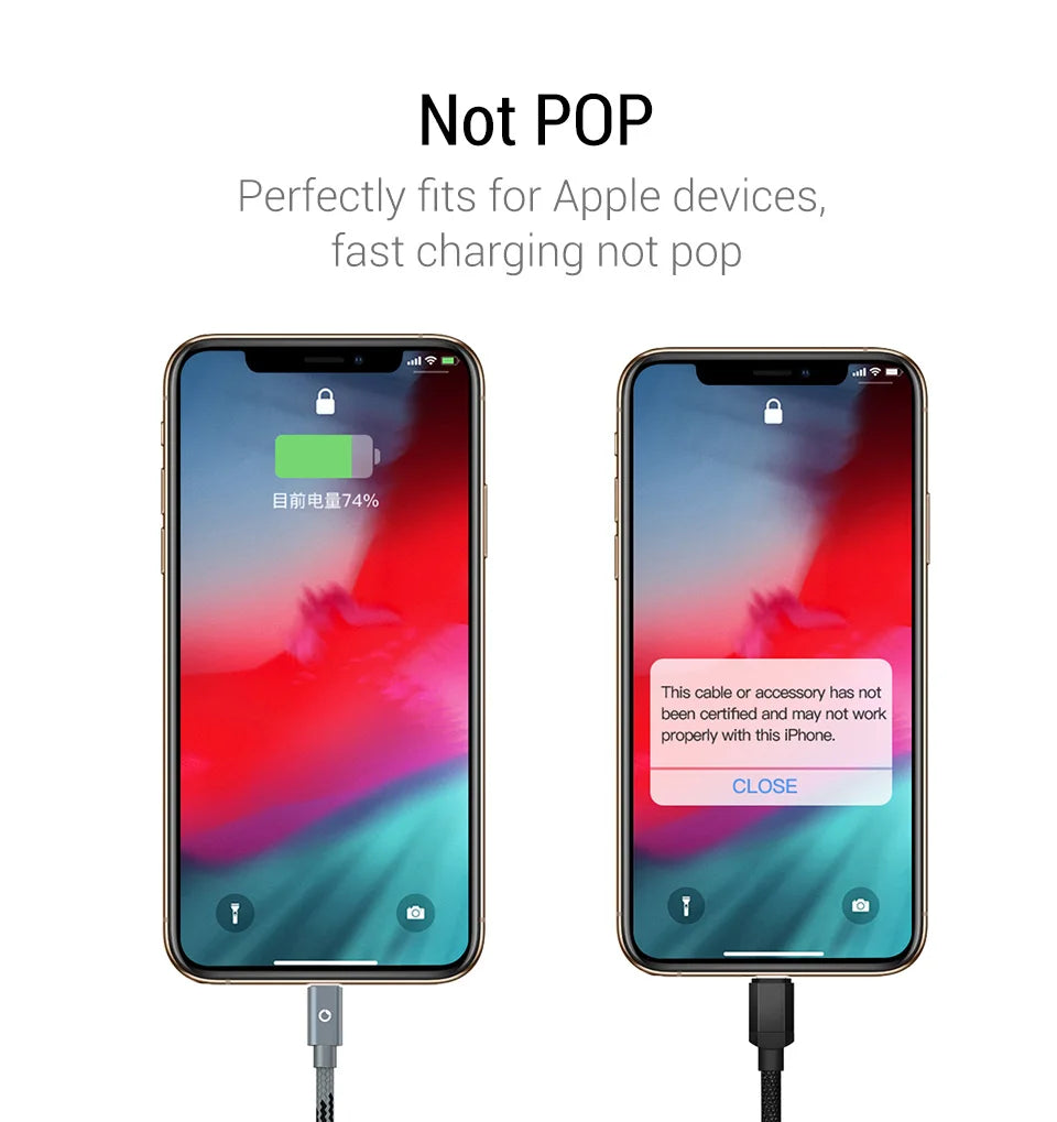 PZOZ USB Kabel Für iPhone - Hochgeschwindigkeits-Ladekabel
