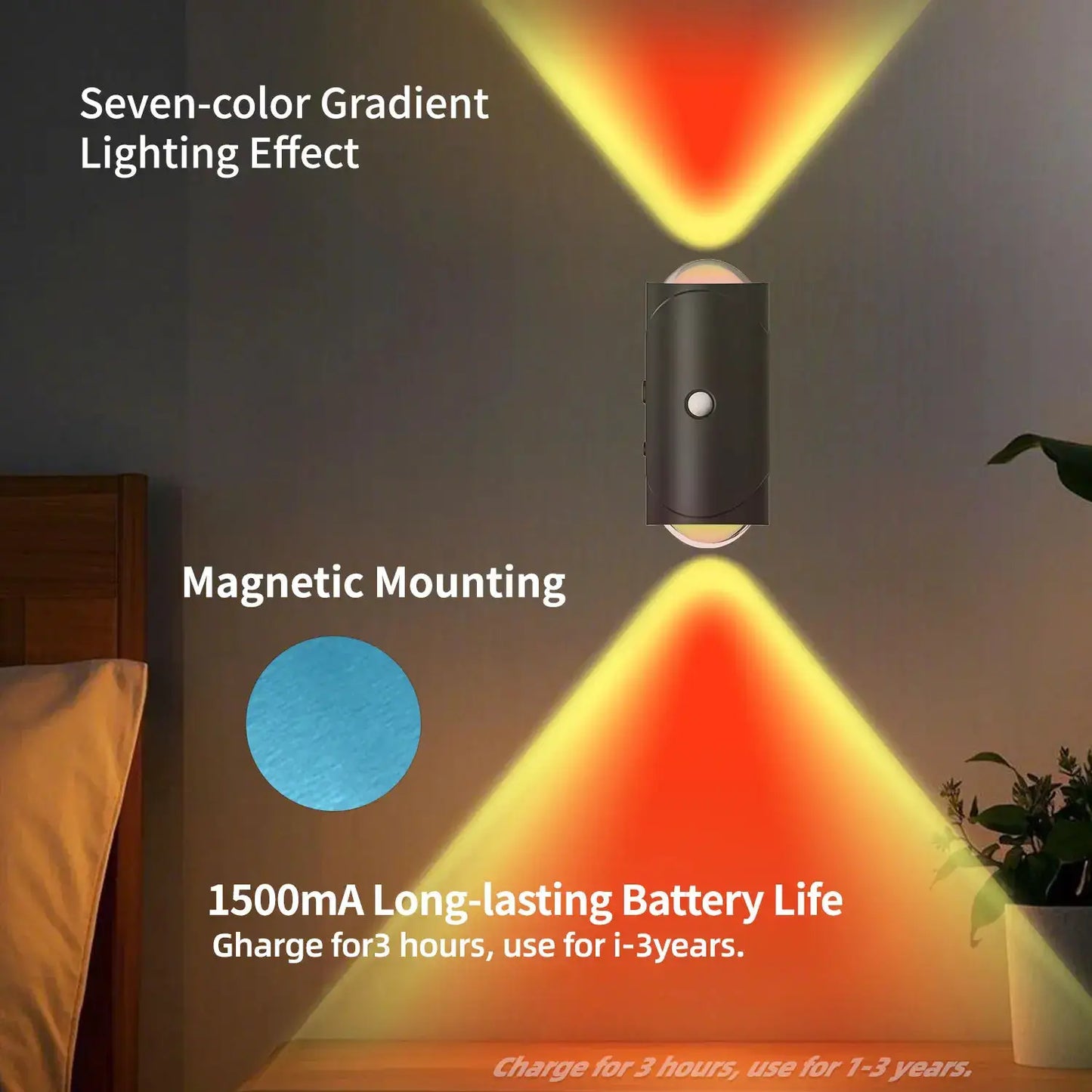 4/2/1 PCS Smart Light mit Bewegungsmelder, dimmbare LED-Nachtlampe, RGB-Umgebungslicht mit Farbverlauf, wiederaufladbarer Wandleuchte-Lichtsensor