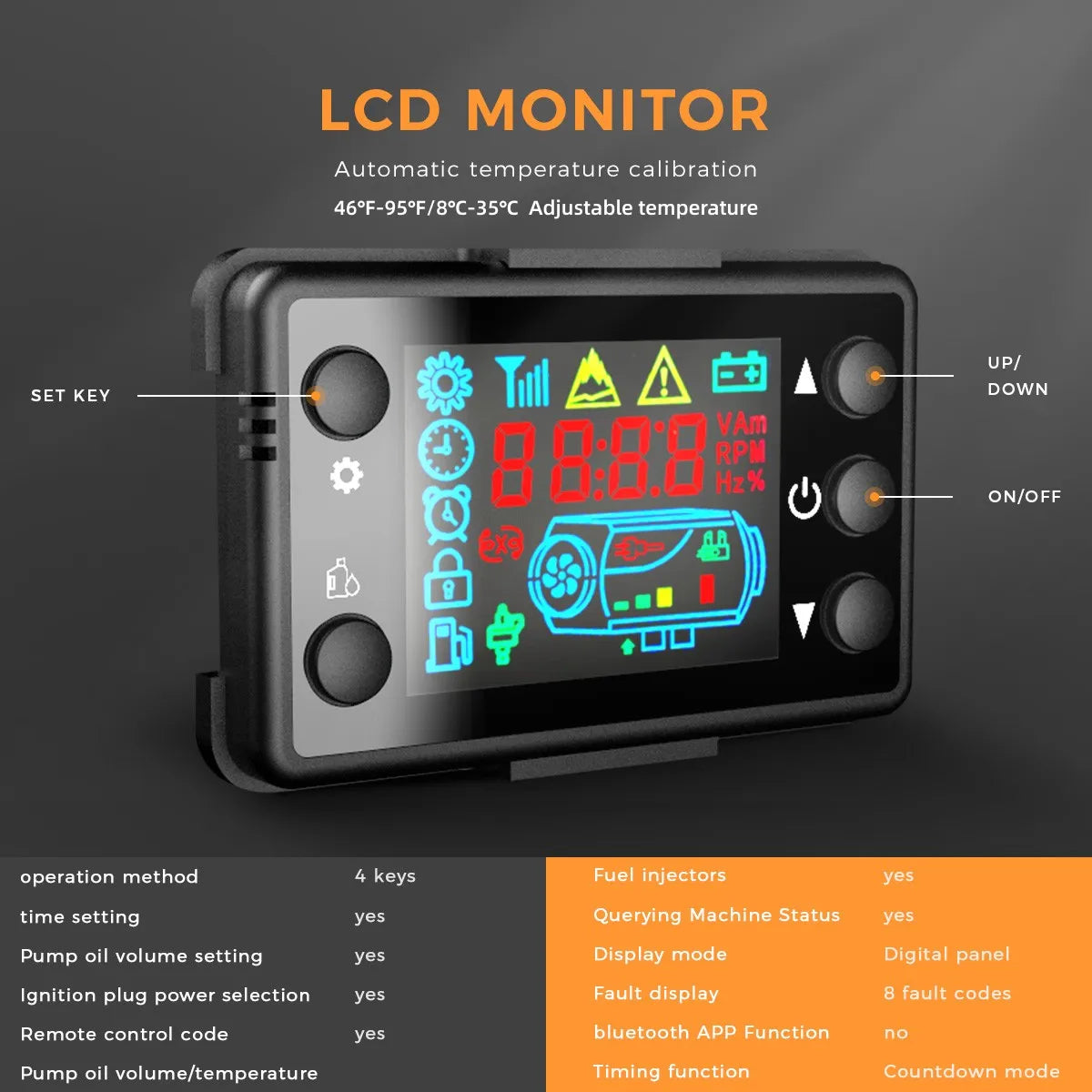 Diesel-Heizung 2025: Sunster 8KW 12V&24V Portable All In One - LCD Monitor Car Parking Air Heater für Campervan Tent Trucks Collection