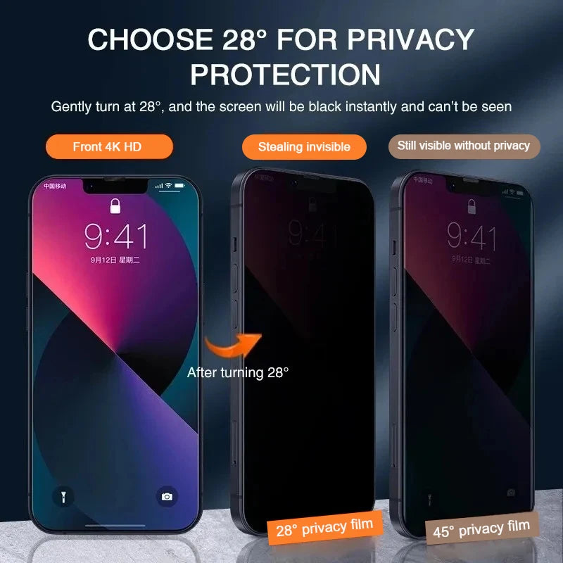 KENNAGE Iphone Privacy Glas - Fullcover Anti Kratz AntiPrint