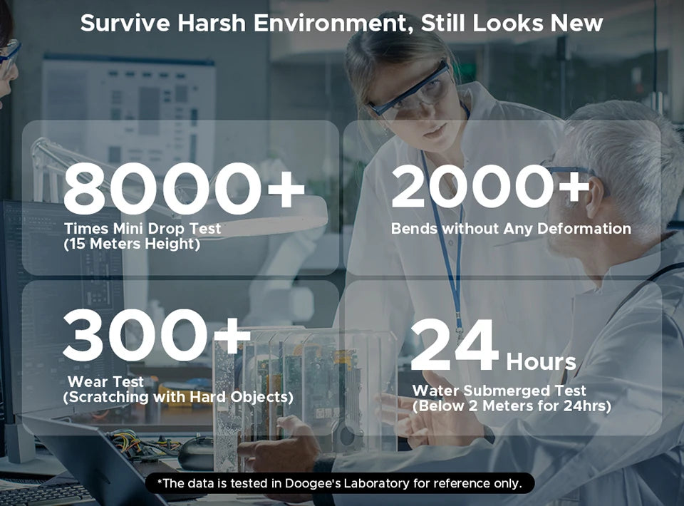 DOOGEE S200 Plus AI Outdoor-Smartphone - 11000mAh Akku 66W 6,72 Zoll