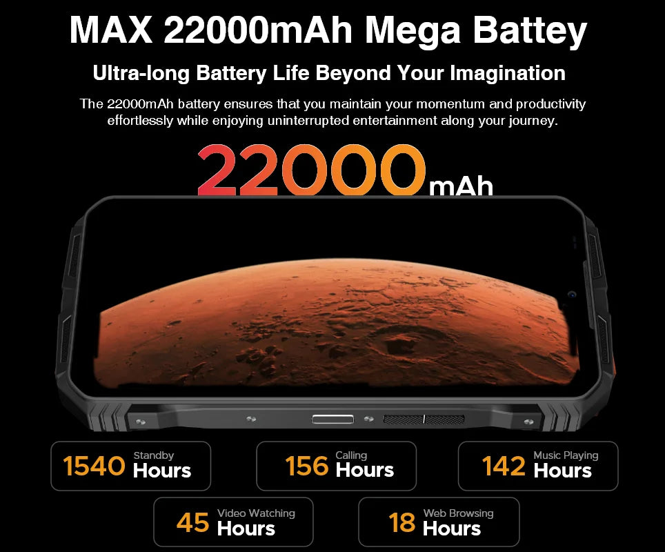 DOOGEE V Max Plus Robustes 5G Telefon - 22000 mAh Akku, 6,58Zoll, 33W
