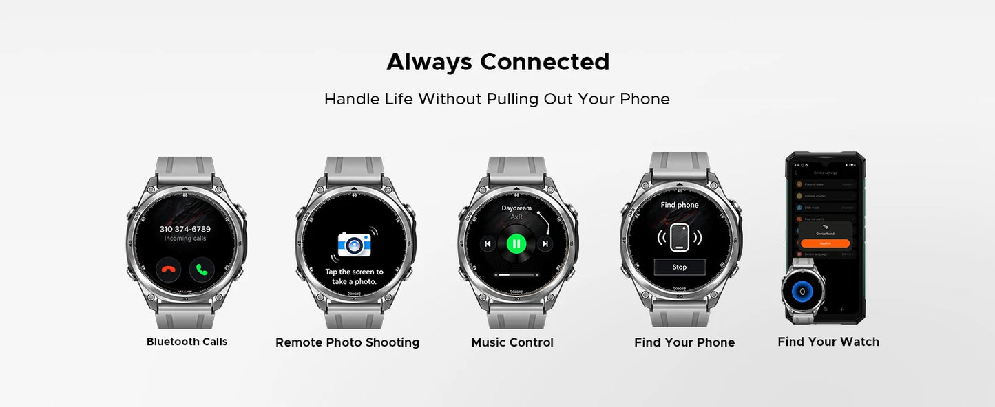 DOOGEE Anywise W1 Wasserdicht - Batterie 550 mAh, Akkulaufzeit 14 Tage, Display 1,43 Zoll