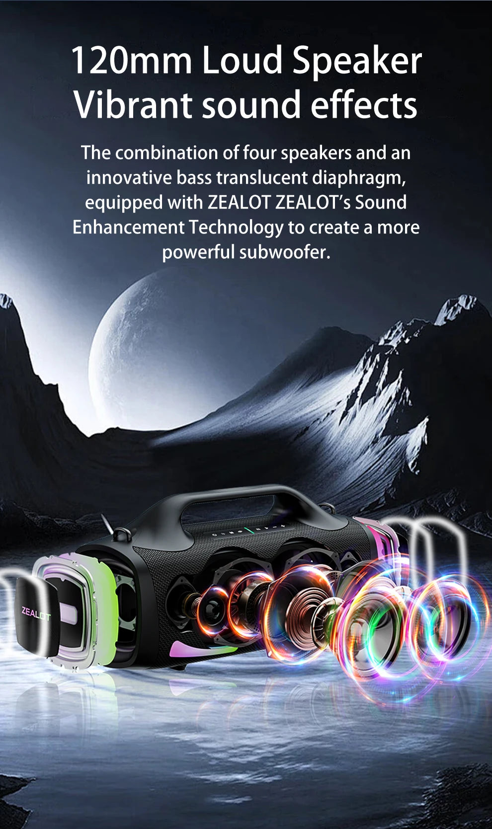 Bluetooth-Lautsprecher 2025: Zealot S79 100W Wireless Outdoor Portable Subwoofer HiFi Sound Collection