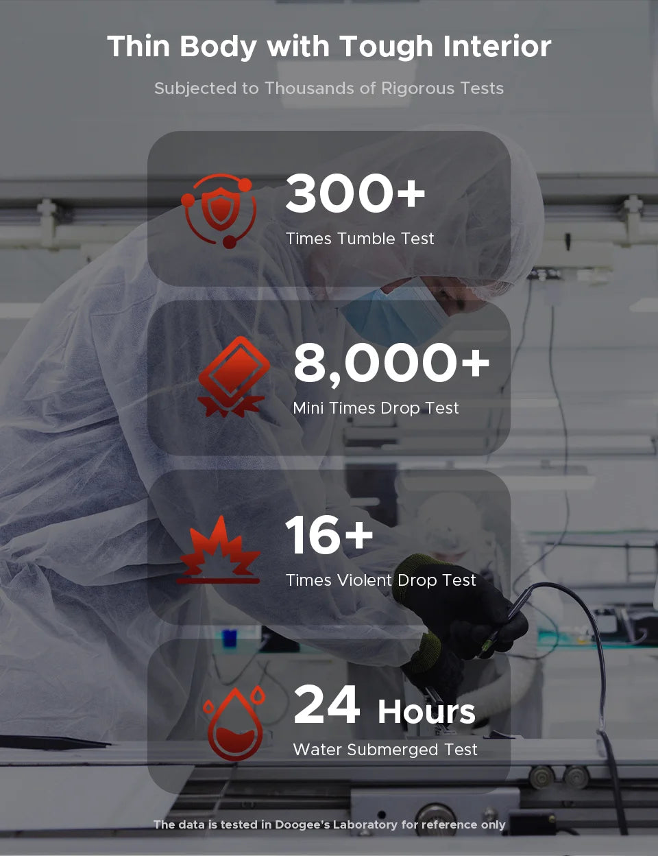 DOOGEE Blade20 Pro Robustes Smartphone - 11800mAh 18W 6,6 Zoll