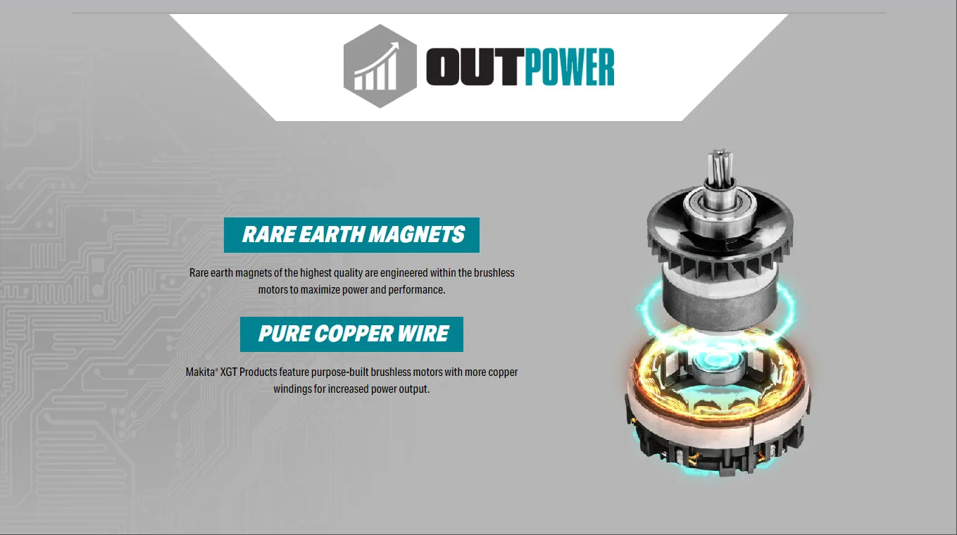 Makita BL4050 Lithium Akku - 5.0Ah 40V 18650 Zellen